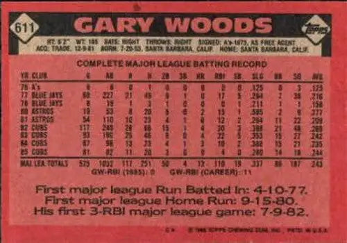 Gary Woods baseball card back from 1986 Topps #611 with original gloss NM-MT
