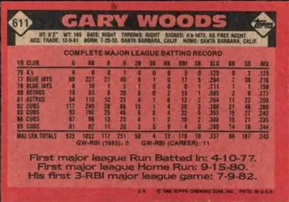 Gary Woods baseball card back from 1986 Topps #611 with original gloss NM-MT