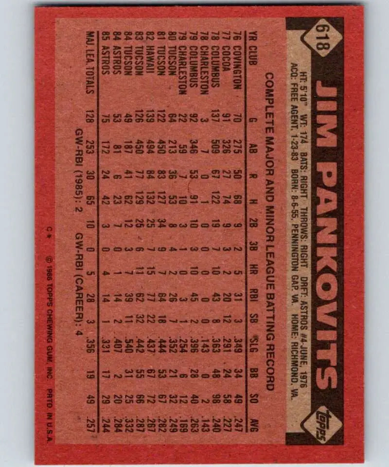 1986 Topps #618 Jim Pankovits EX Excellent Houston Astros Baseball Card - Baseball Card Single
