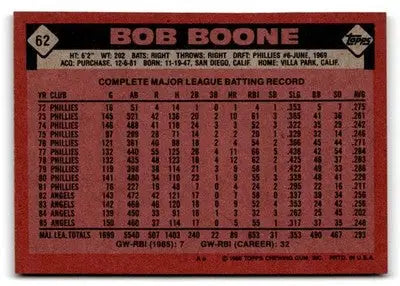 1986 Topps #62 Bob Boone - Baseball Card Single