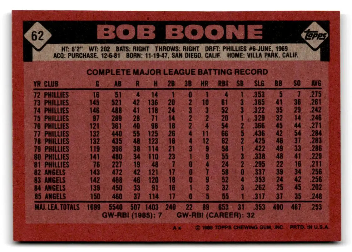 1986 Topps #62 Bob Boone - Baseball Card Single