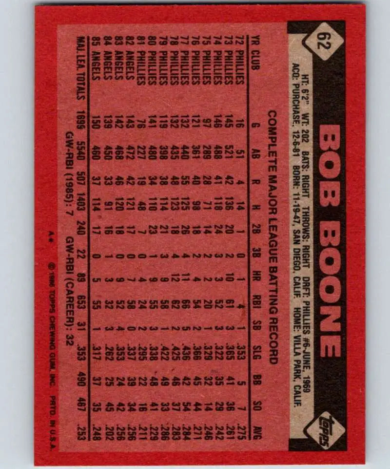 1986 Topps #62 Bob Boone EX Excellent California Angels Baseball Card - Baseball Card Single