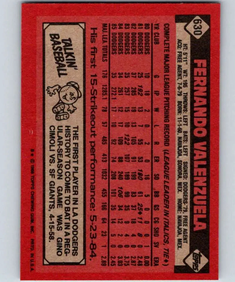 1986 Topps #630 Fernando Valenzuela EX Excellent Los Angeles Dodgers Baseball Card - Baseball Card Single