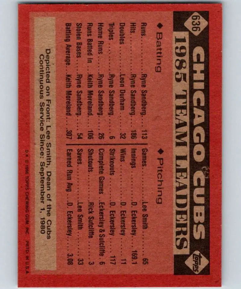 1986 Topps #636 Lee Smith EX Excellent Chicago Cubs Baseball Card - Baseball Card Single