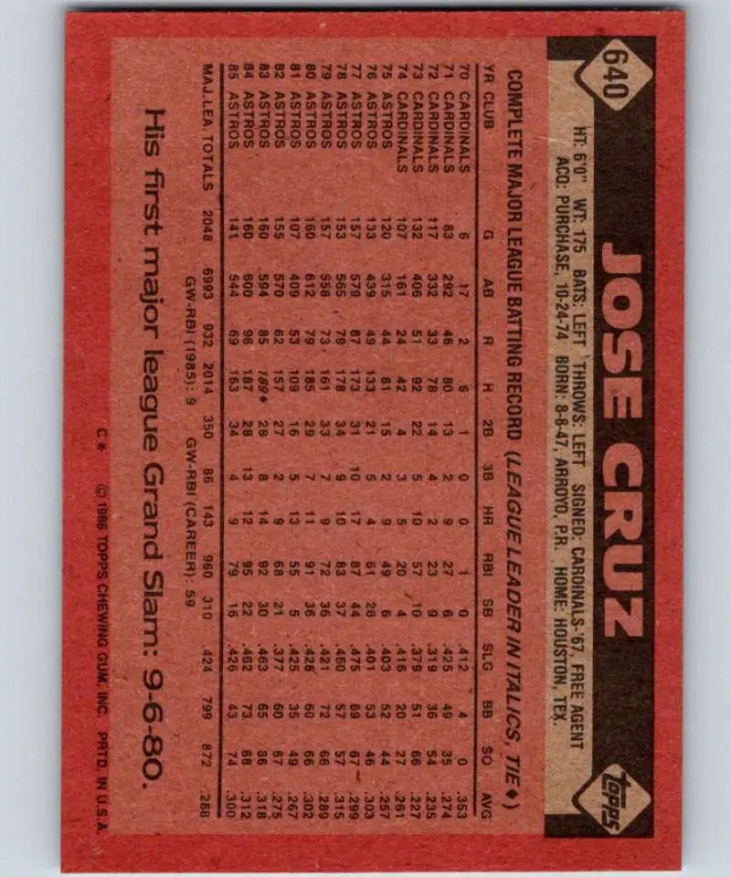 1986 Topps #640 Jose Cruz EX Excellent Houston Astros Baseball Card - Baseball Card Single