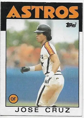 Original gloss Jose Cruz baseball card from 1986 Topps #640 featuring Astros player