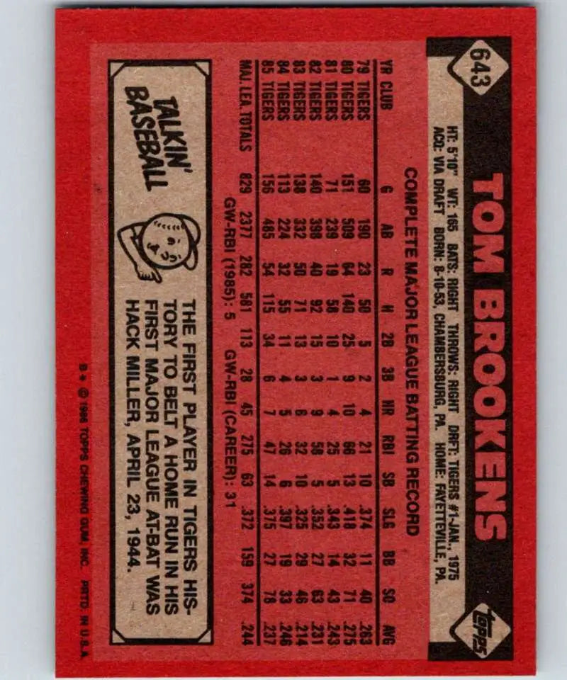 1986 Topps #643 Tom Brookens EX Excellent Detroit Tigers Baseball Card - Baseball Card Single