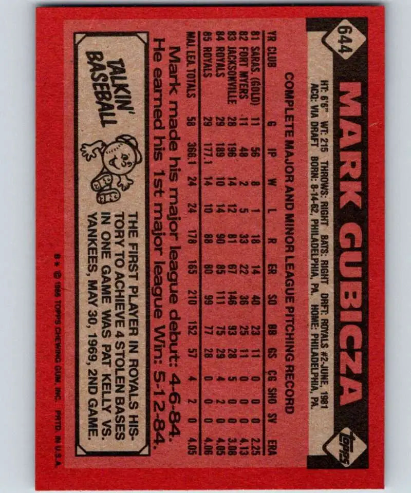 1986 Topps #644 Mark Gubicza EX Excellent Kansas City Royals Baseball Card - Baseball Card Single