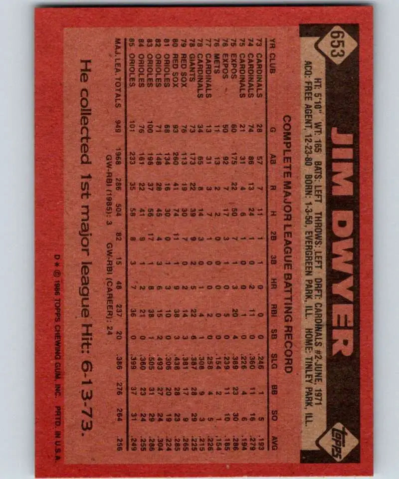 1986 Topps #653 Jim Dwyer EX Excellent Baltimore Orioles Baseball Card - Baseball Card Single