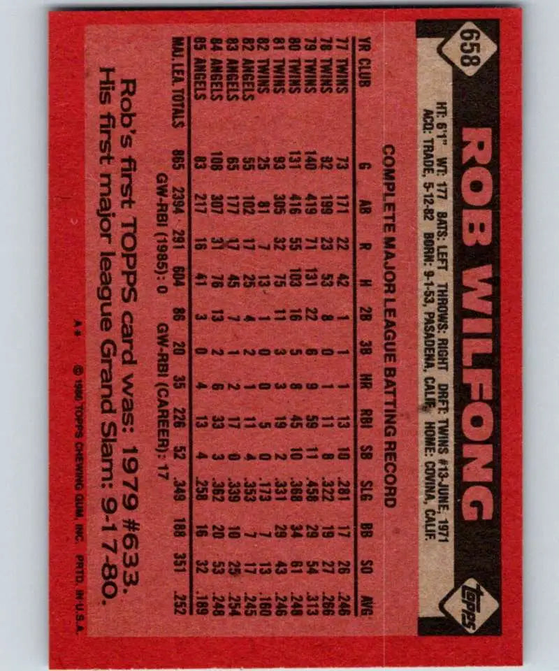 1986 Topps #658 Rob Wilfong EX Excellent California Angels Baseball Card - Baseball Card Single
