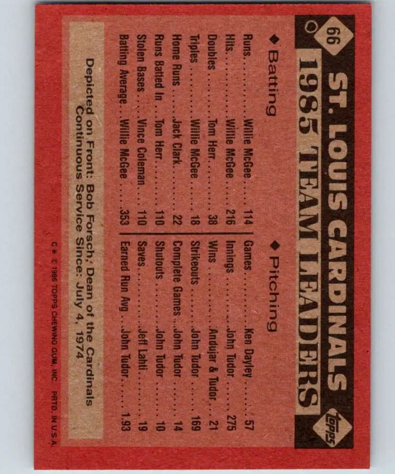 1986 Topps #66 Bob Forsch EX Excellent St. Louis Cardinals Baseball Card - Baseball Card Single