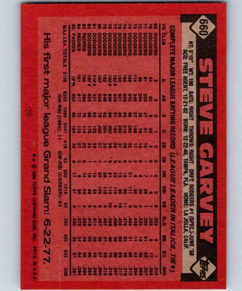 1986 Topps #660 Steve Garvey EX Excellent San Diego Padres Baseball Card - Baseball Card Single