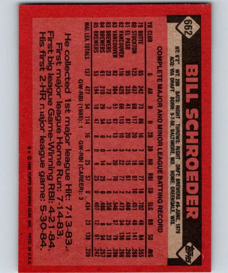1986 Topps #662 Bill Schroeder EX Excellent Milwaukee Brewers Baseball Card - Baseball Card Single