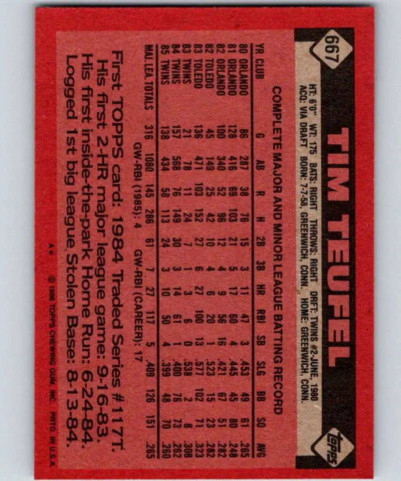 1986 Topps #667 Tim Teufel EX Excellent Minnesota Twins Baseball Card - Baseball Card Single