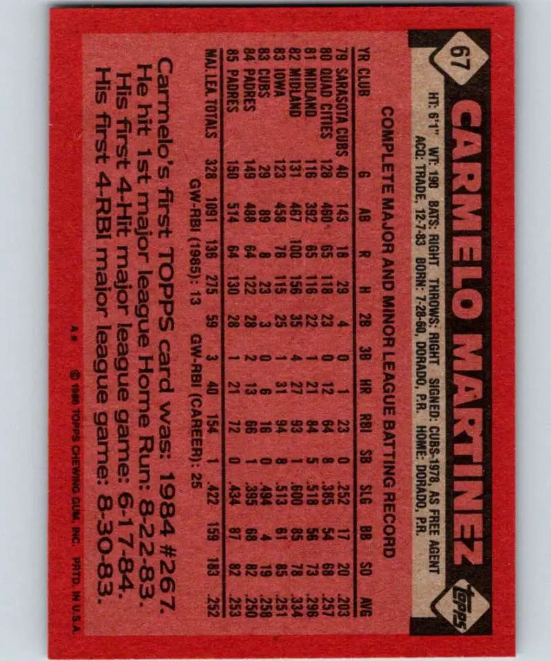 1986 Topps #67 Carmelo Martinez EX Excellent San Diego Padres Baseball Card - Baseball Card Single