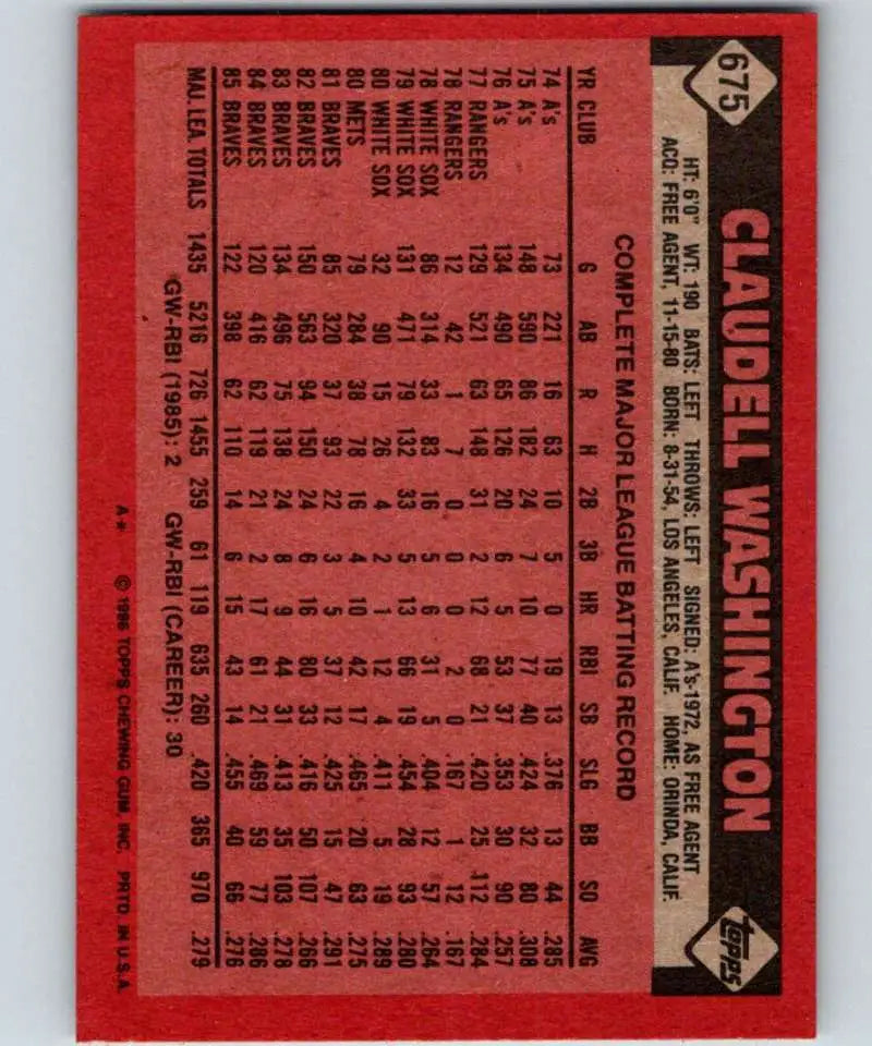 1986 Topps #675 Claudell Washington EX Excellent Atlanta Braves Baseball Card - Baseball Card Single