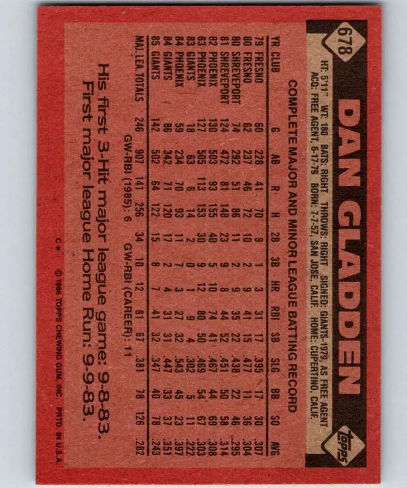 1986 Topps #678 Dan Gladden EX Excellent San Francisco Giants Baseball Card - Baseball Card Single
