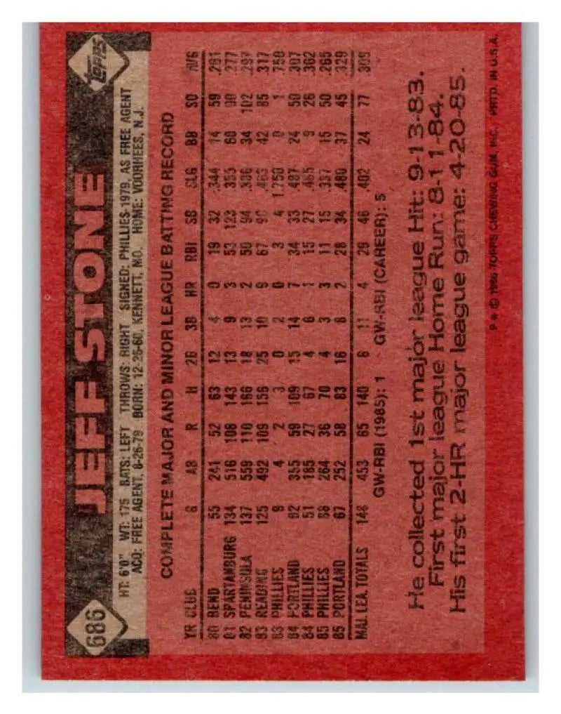 1986 Topps #686 Jeff Stone EX Excellent Philadelphia Phillies Baseball Card - Baseball Card Single