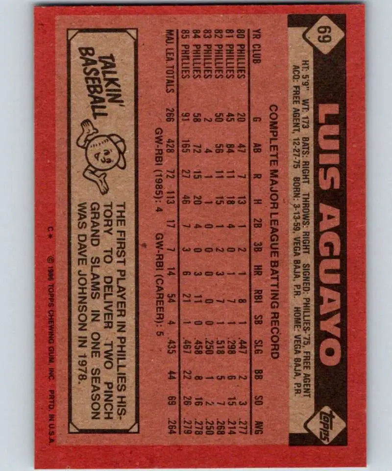 1986 Topps #69 Luis Aguayo EX Excellent Philadelphia Phillies Baseball Card - Baseball Card Single