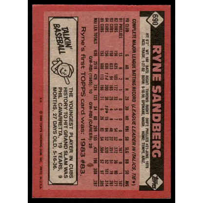 1986 Topps #690 Ryne Sandberg EX Chicago Cubs Baseball Card