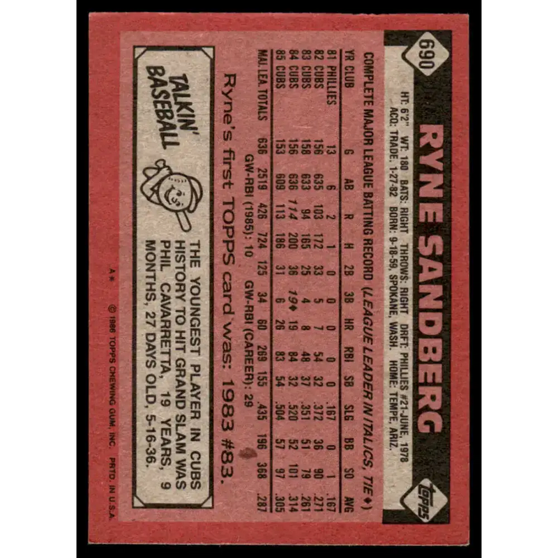 1986 Topps #690 Ryne Sandberg EX Chicago Cubs Baseball Card - Baseball Card Single