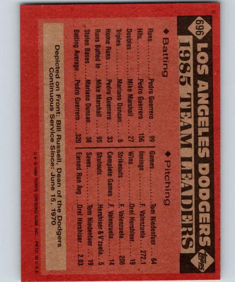 1986 Topps #696 Bill Russell EX Excellent Los Angeles Dodgers Baseball Card - Baseball Card Single