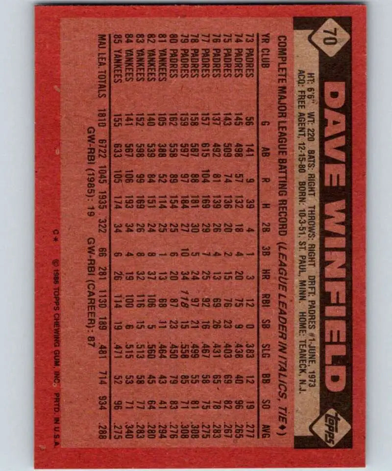 1986 Topps #70 Dave Winfield EX Excellent New York Yankees Baseball Card - Baseball Card Single