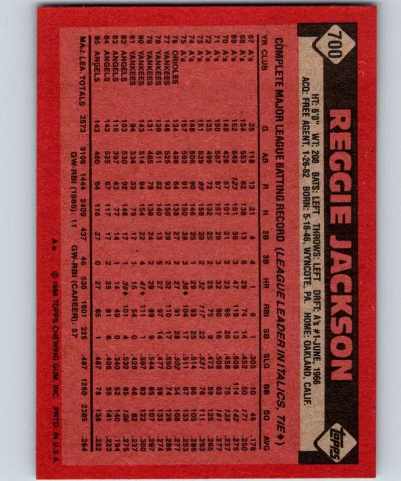 1986 Topps #700 Reggie Jackson EX Excellent California Angels Baseball Card - Baseball Card Single