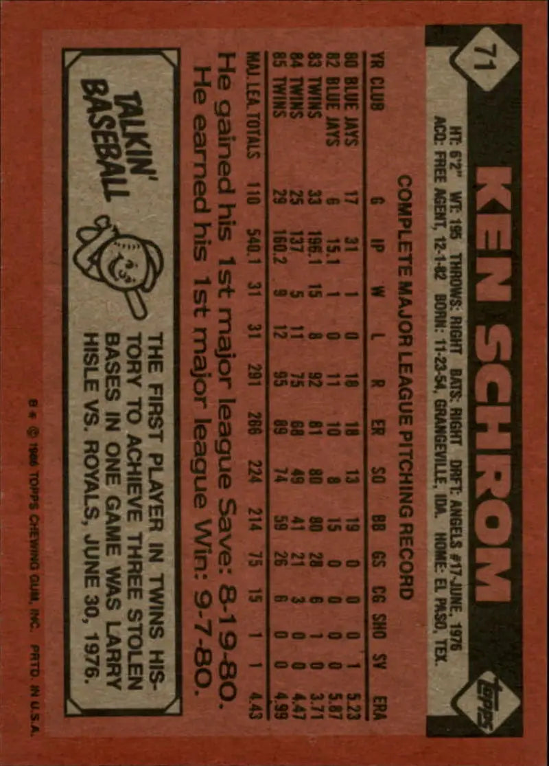 1986 Topps #71 Ken Schrom EX Excellent Minnesota Twins Baseball Card - Baseball Card Single