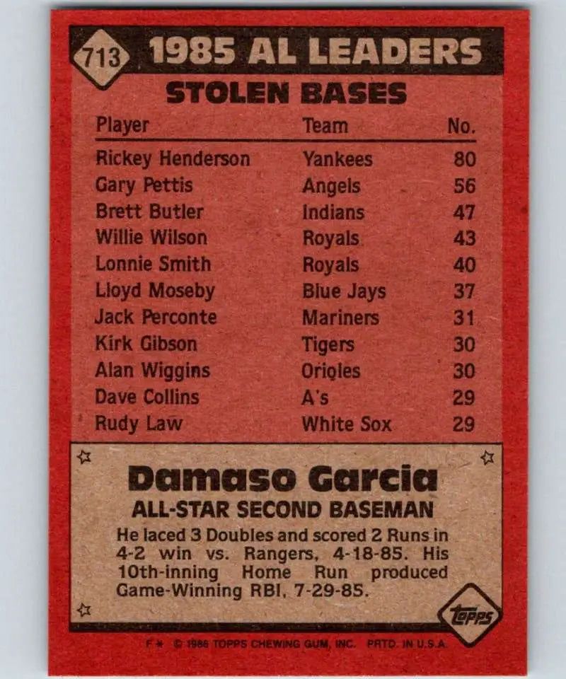 1986 Topps #713 Damaso Garcia EX Excellent Toronto Blue Jays Baseball Card - Baseball Card Single