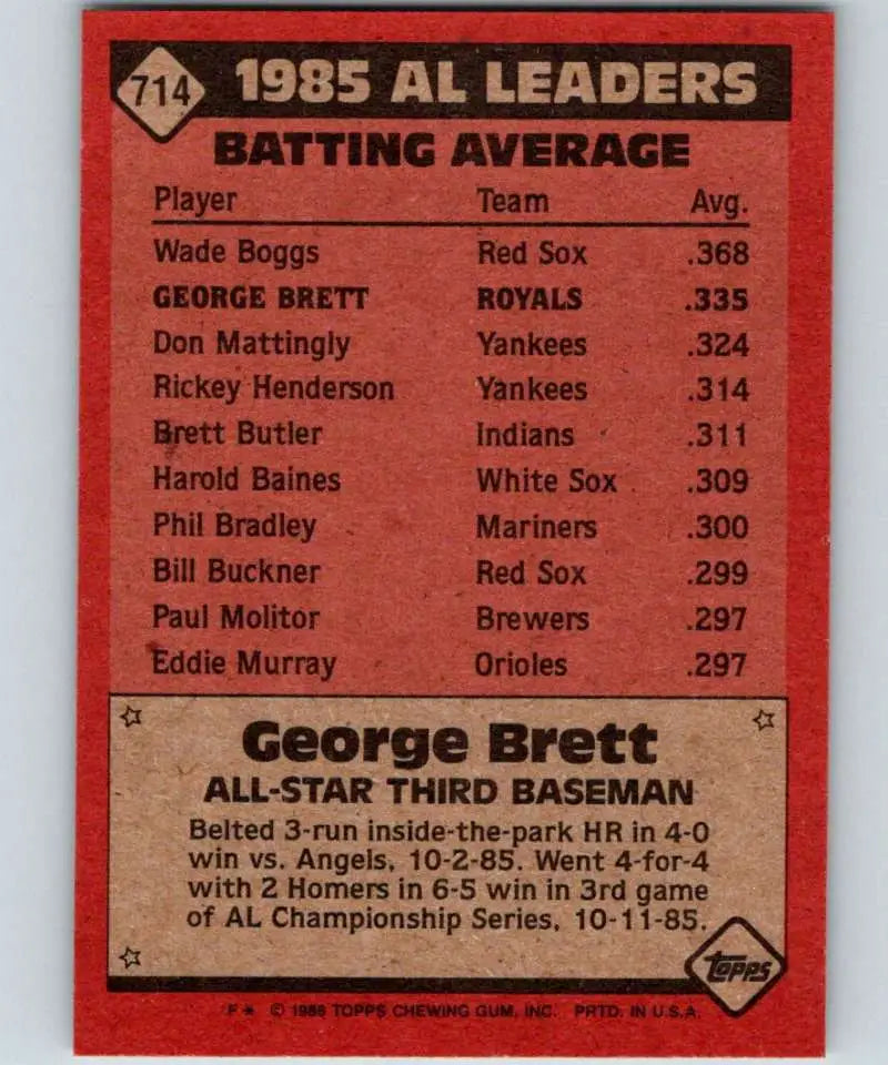1986 Topps #714 George Brett EX Excellent Kansas City Royals Baseball Card - Baseball Card Single
