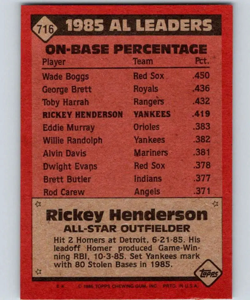 1986 Topps #716 Rickey Henderson EX Excellent New York Yankees Baseball Card - Baseball Card Single