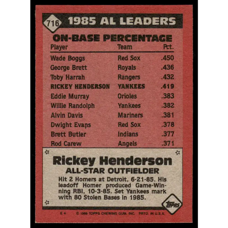 1986 Topps #716 Rickey Henderson NM-MT New York Yankees Baseball Card - Baseball Card Single