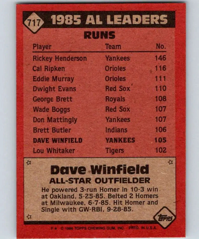 1986 Topps #717 Dave Winfield EX Excellent New York Yankees Baseball Card - Baseball Card Single