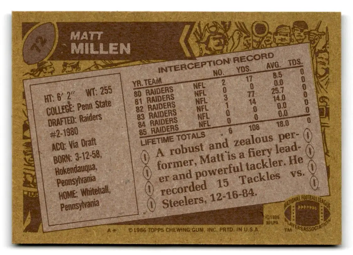1986 Topps #72 Matt Millen - Trading Cards