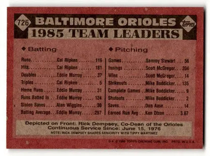 Original gloss 1985 Baltimore Orioles Leaders baseball card featuring Rick Dempsey