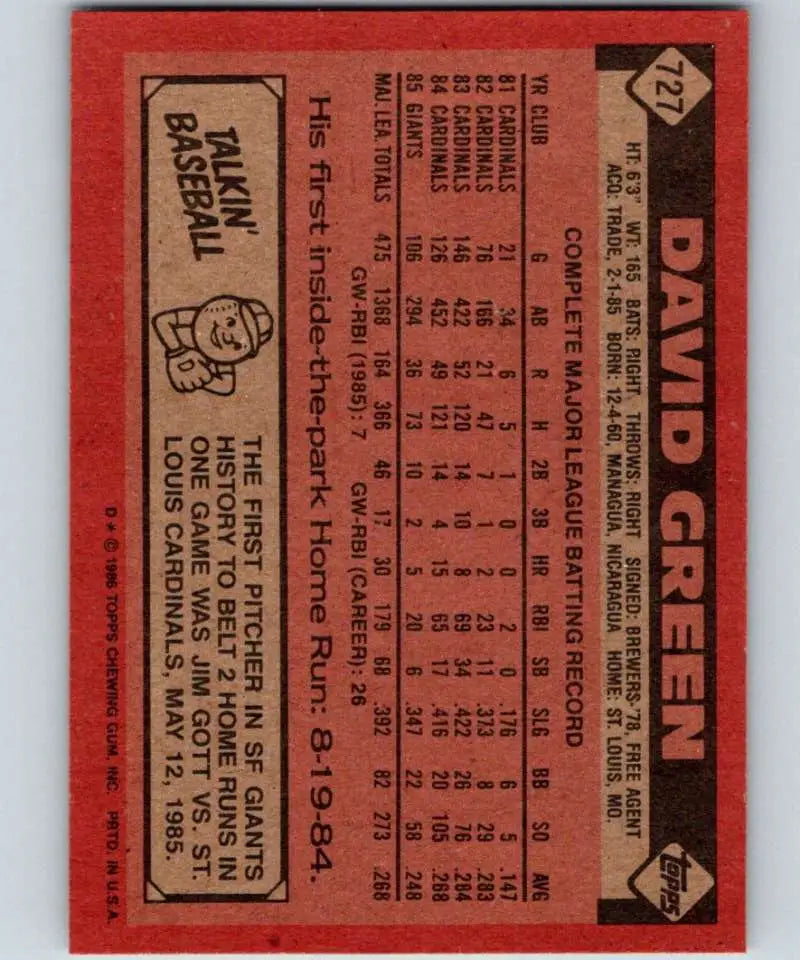 1986 Topps #727 David Green EX Excellent San Francisco Giants Baseball Card - Baseball Card Single