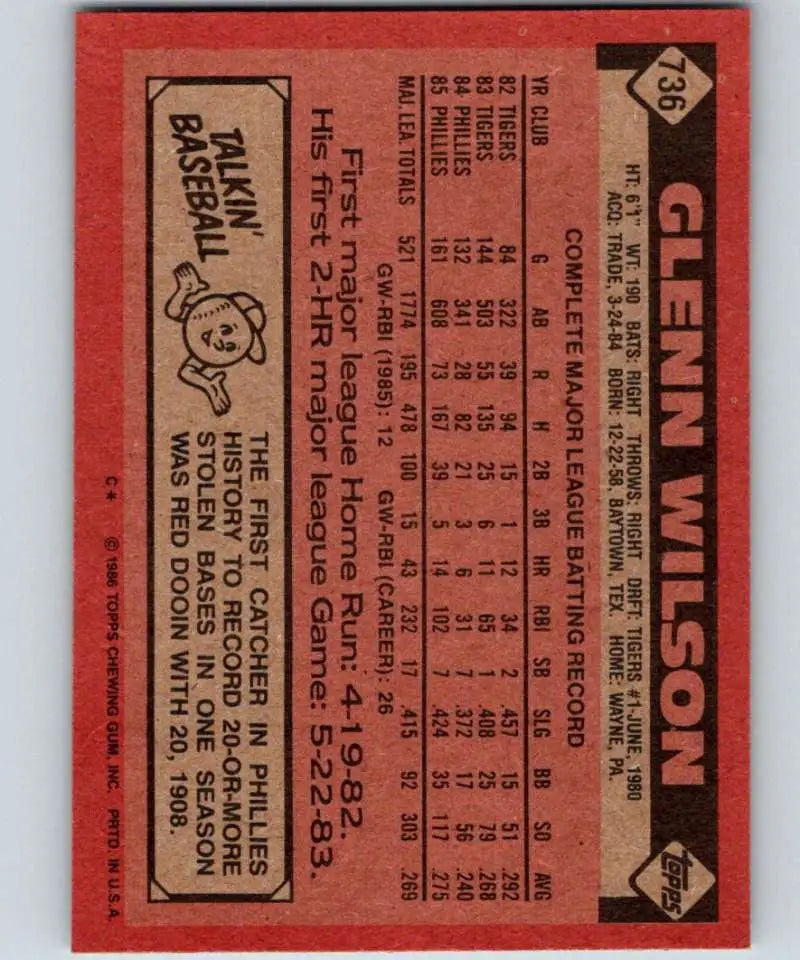 1986 Topps #736 Glenn Wilson EX Excellent Philadelphia Phillies Baseball Card - Baseball Card Single