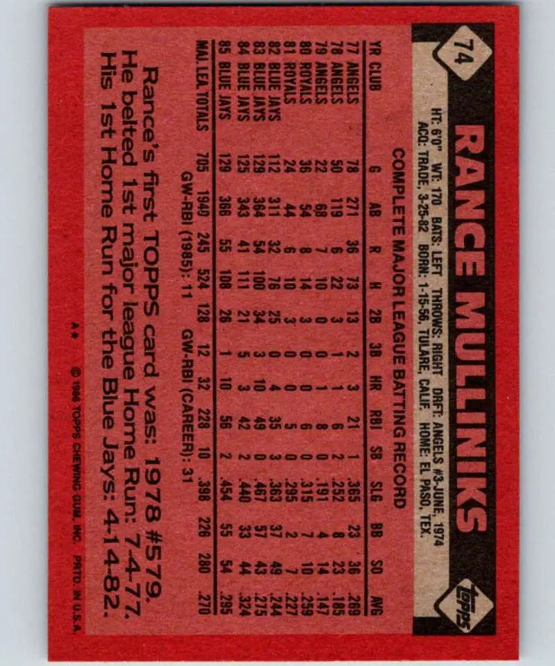 1986 Topps #74 Rance Mulliniks EX Excellent Toronto Blue Jays Baseball Card - Baseball Card Single