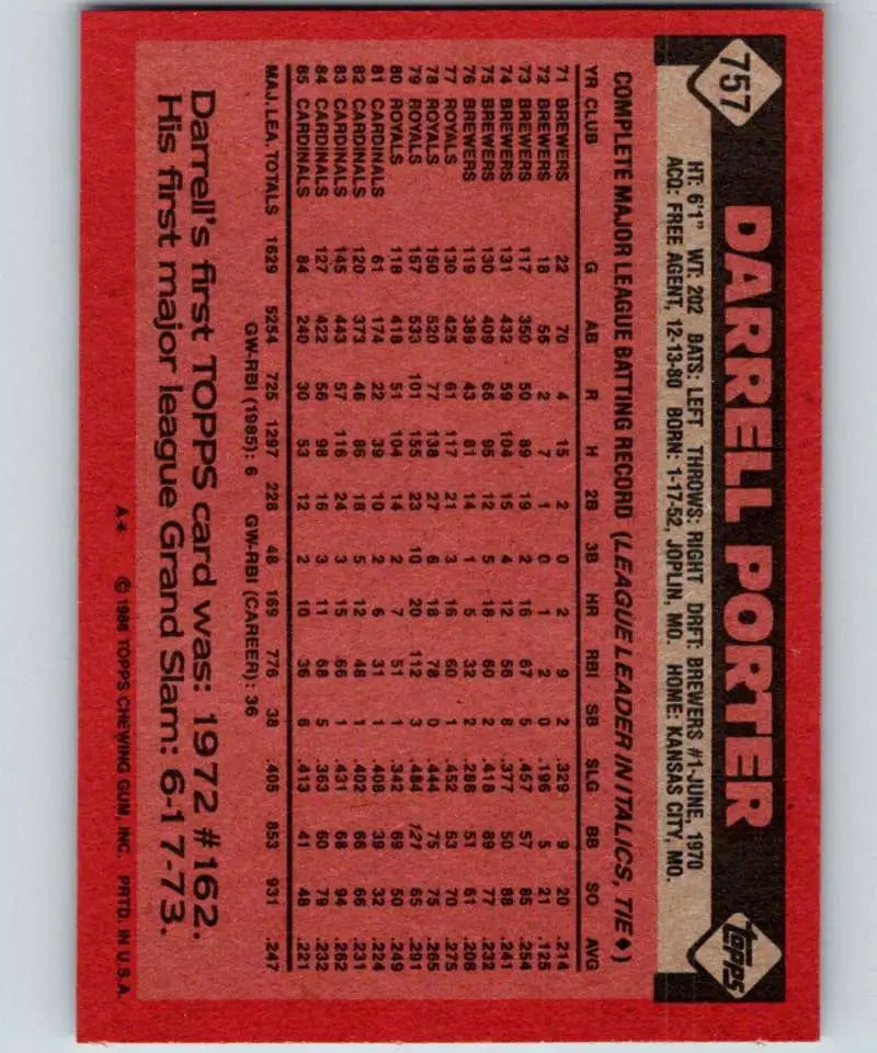 1986 Topps #757 Darrell Porter EX Excellent St. Louis Cardinals Baseball Card - Baseball Card Single