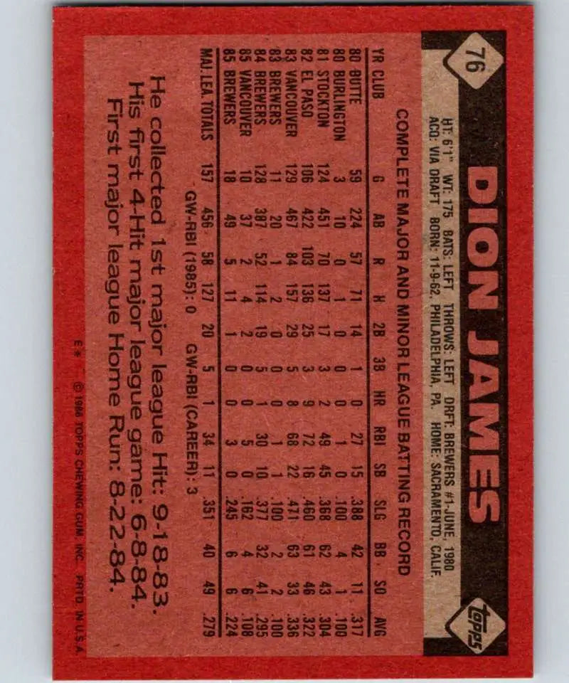 1986 Topps #76 Dion James EX Excellent Milwaukee Brewers Baseball Card - Baseball Card Single