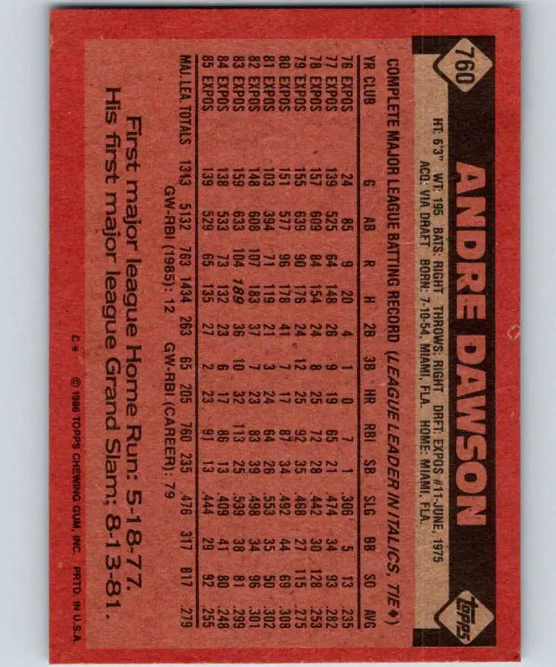 1986 Topps #760 Andre Dawson EX Excellent Montreal Expos Baseball Card - Baseball Card Single