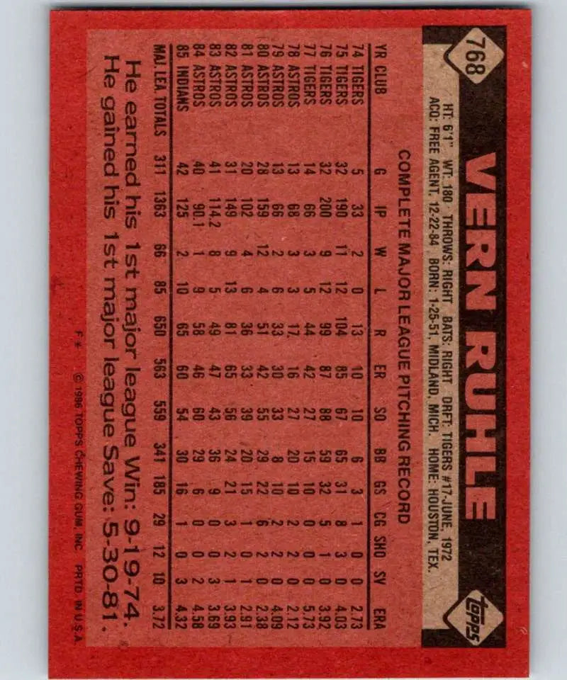 1986 Topps #768 Vern Ruhle EX Excellent Cleveland Indians Baseball Card - Baseball Card Single
