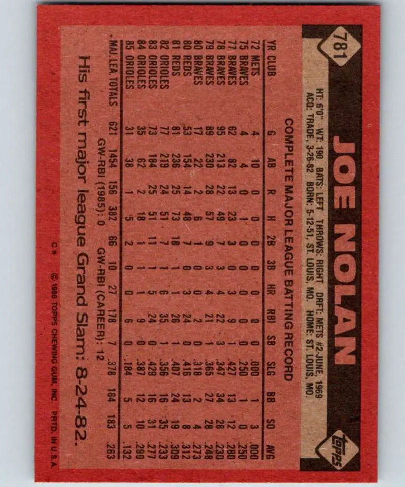 1986 Topps #781 Joe Nolan EX Excellent Baltimore Orioles Baseball Card - Baseball Card Single