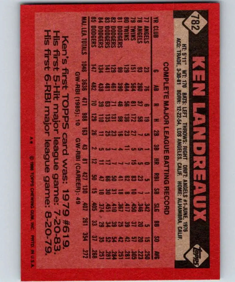 1986 Topps #782 Ken Landreaux EX Excellent Los Angeles Dodgers Baseball Card - Baseball Card Single
