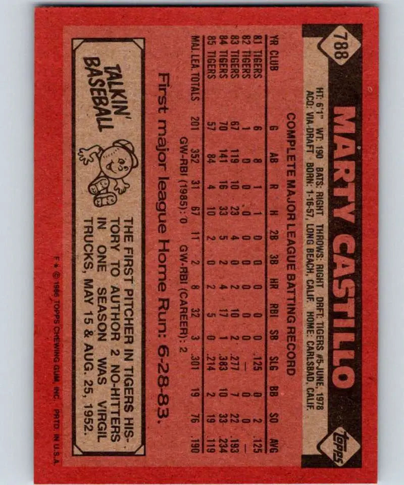 1986 Topps #788 Marty Castillo EX Excellent Detroit Tigers Baseball Card - Baseball Card Single