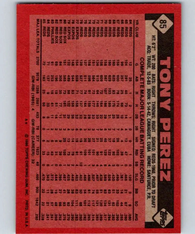 1986 Topps #85 Tony Perez EX Excellent Cincinnati Reds Baseball Card - Baseball Card Single