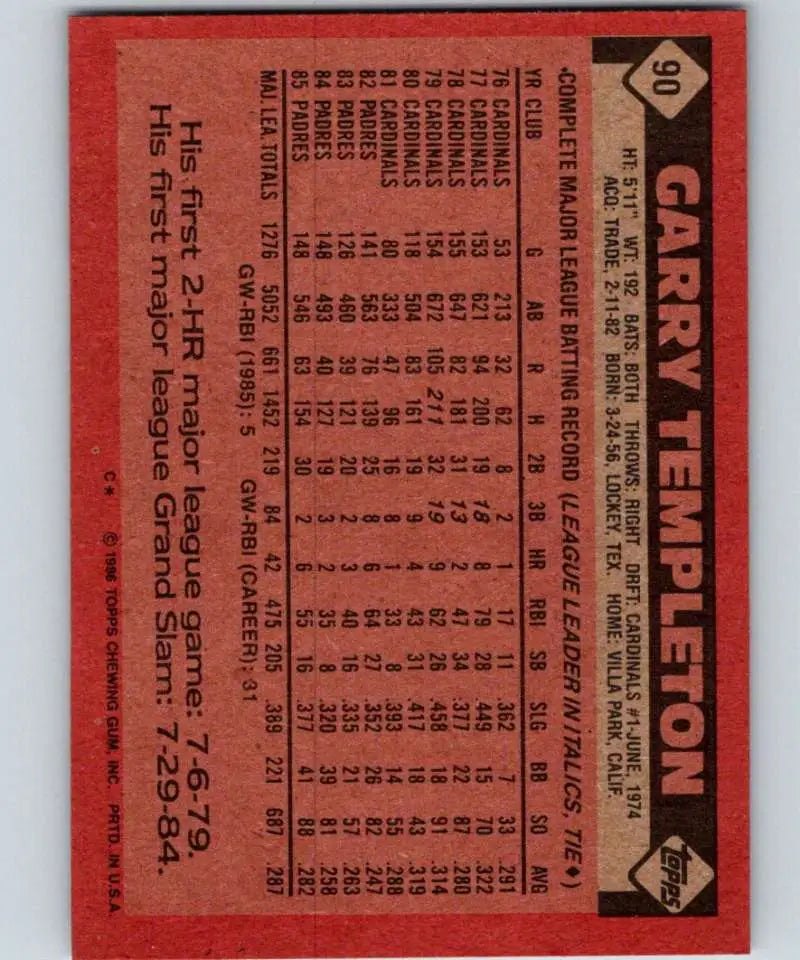 1986 Topps #90 Garry Templeton EX Excellent San Diego Padres Baseball Card - Baseball Card Single