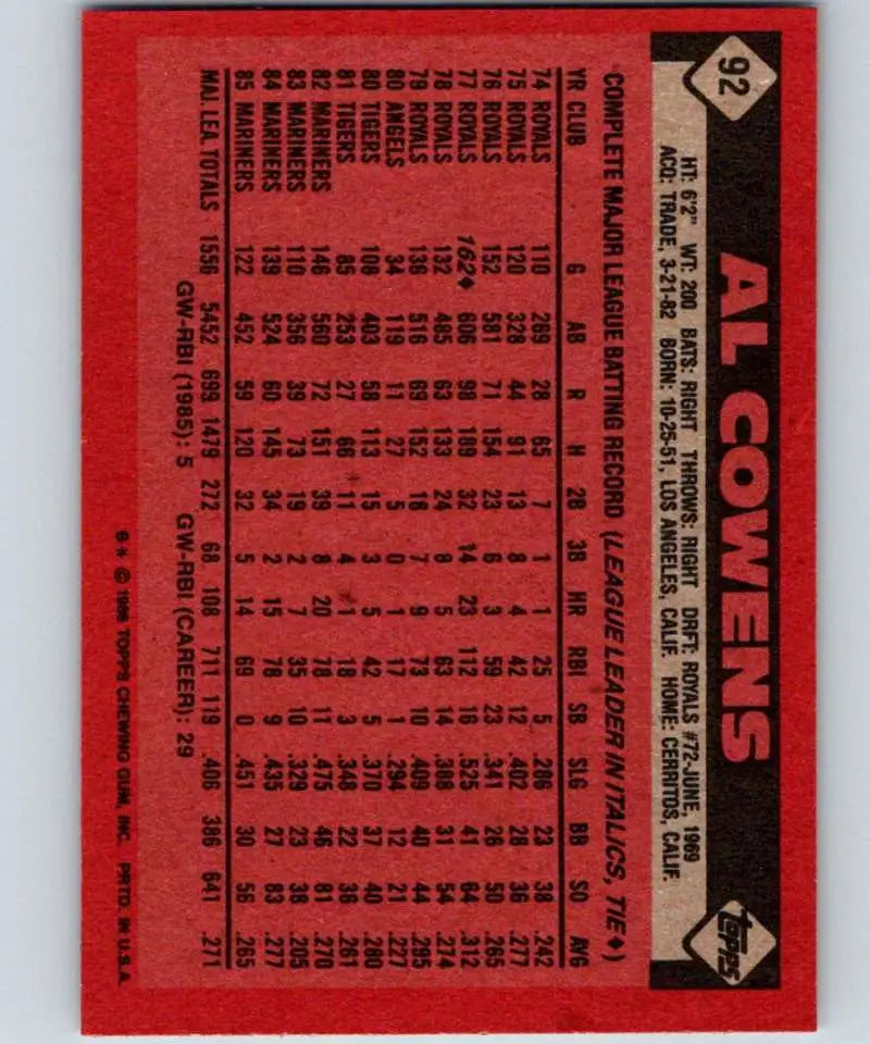 1986 Topps #92 Al Cowens EX Excellent Seattle Mariners Baseball Card - Baseball Card Single