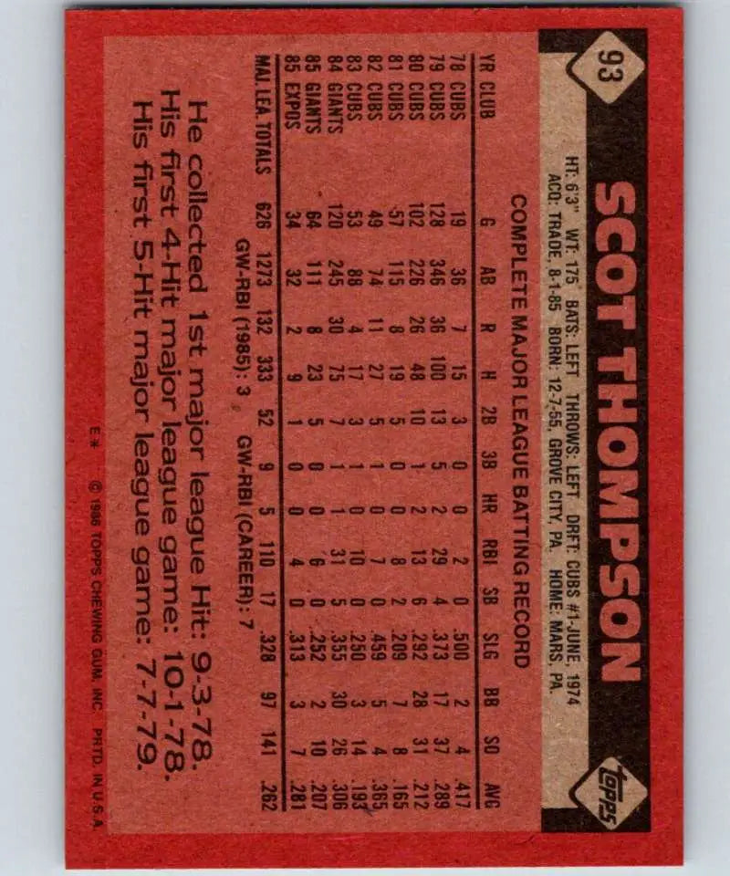 1986 Topps #93 Scot Thompson EX Excellent Montreal Expos Baseball Card - Baseball Card Single